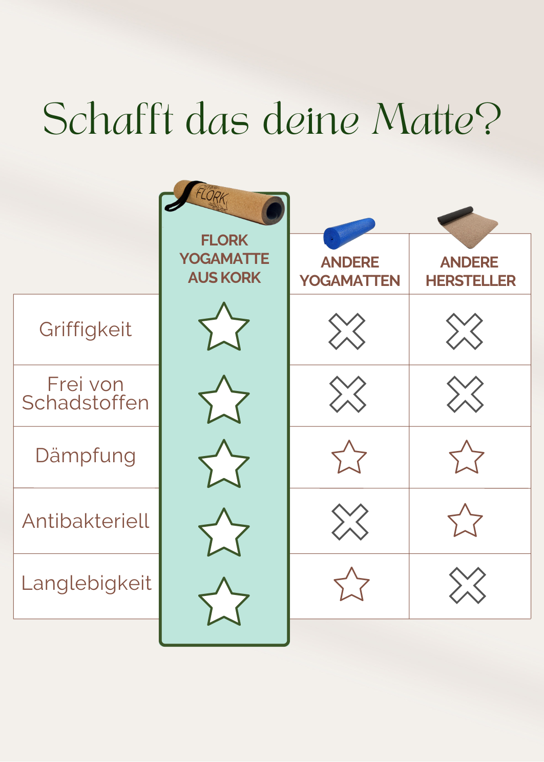 PRANA - LEBENSENERGIE. LEBENSKRAFT